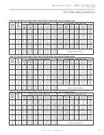 Preview for 41 page of Carrier GT-GS Indoor Split Series Installation, Operation & Maintenance Instructions Manual