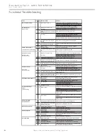 Preview for 46 page of Carrier GT-GS Indoor Split Series Installation, Operation & Maintenance Instructions Manual