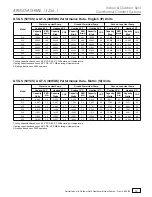 Preview for 17 page of Carrier GT-PX User Manual