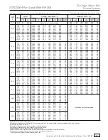 Preview for 27 page of Carrier GT-PX User Manual