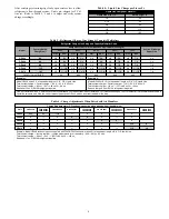 Preview for 8 page of Carrier GZ024 Installation Instructions Manual