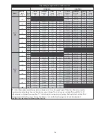 Preview for 26 page of Carrier GZ024 Installation Instructions Manual