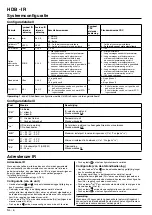 Preview for 38 page of Carrier HDB Installation Manual