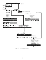 Preview for 16 page of Carrier HERMETIC CENTRIFUGAL LIQUID CHILLERS 19XR Start-Up, Operation And Maintenance Instructions Manual