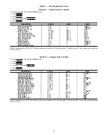 Preview for 23 page of Carrier HERMETIC CENTRIFUGAL LIQUID CHILLERS 19XR Start-Up, Operation And Maintenance Instructions Manual