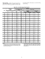 Preview for 84 page of Carrier HERMETIC CENTRIFUGAL LIQUID CHILLERS 19XR Start-Up, Operation And Maintenance Instructions Manual