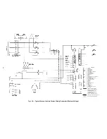 Preview for 98 page of Carrier HERMETIC CENTRIFUGAL LIQUID CHILLERS 19XR Start-Up, Operation And Maintenance Instructions Manual