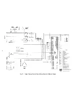 Preview for 99 page of Carrier HERMETIC CENTRIFUGAL LIQUID CHILLERS 19XR Start-Up, Operation And Maintenance Instructions Manual