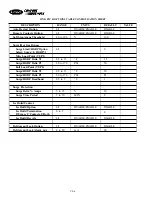 Preview for 110 page of Carrier HERMETIC CENTRIFUGAL LIQUID CHILLERS 19XR Start-Up, Operation And Maintenance Instructions Manual