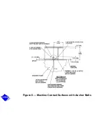 Preview for 45 page of Carrier HFC-134a Installation Instructions Manual