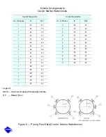 Preview for 47 page of Carrier HFC-134a Installation Instructions Manual