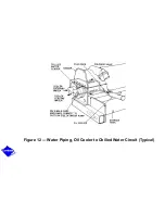 Preview for 51 page of Carrier HFC-134a Installation Instructions Manual