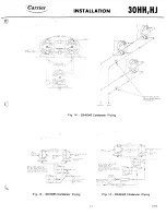 Предварительный просмотр 13 страницы Carrier HJ Installation And Maintenance Instructions Manual