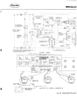 Предварительный просмотр 35 страницы Carrier HJ Installation And Maintenance Instructions Manual