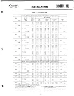 Предварительный просмотр 39 страницы Carrier HJ Installation And Maintenance Instructions Manual