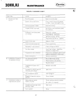 Предварительный просмотр 46 страницы Carrier HJ Installation And Maintenance Instructions Manual