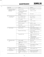 Preview for 47 page of Carrier HJ Installation And Maintenance Instructions Manual