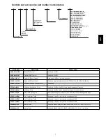 Preview for 3 page of Carrier HRVCCLHA Product Data