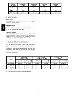 Preview for 4 page of Carrier HRVCCLHA Product Data