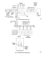 Предварительный просмотр 9 страницы Carrier HRVCCLHU Installation, Start-Up, And Operating Instructions Manual