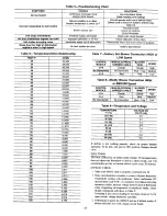 Preview for 15 page of Carrier HRVCCLHU Installation, Start-Up, And Operating Instructions Manual