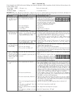 Preview for 15 page of Carrier HRVXXLHB Installation Instructions Manual