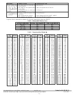 Предварительный просмотр 16 страницы Carrier HRVXXLHB Installation Instructions Manual