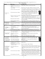 Preview for 12 page of Carrier HRVXXLVU Installation Instructions Manual