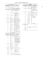 Предварительный просмотр 8 страницы Carrier HS070-160 Troubleshooting Manual