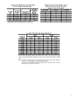 Preview for 5 page of Carrier HUMCCLBP2018-A Series Product Data