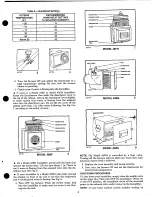 Предварительный просмотр 3 страницы Carrier HUMIDIFIER 49BF Operating Manual