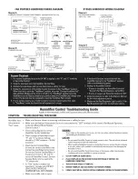 Preview for 3 page of Carrier HumidiTrac Safety And Installation Instructions