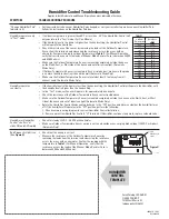 Предварительный просмотр 4 страницы Carrier HUMIDITRAC Safety And Installation Instructions