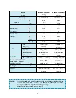 Preview for 5 page of Carrier HWG195C Technical Data & Service Manual