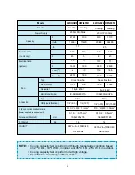 Preview for 6 page of Carrier HWG195C Technical Data & Service Manual