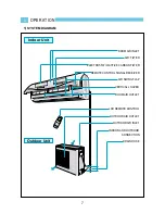 Preview for 8 page of Carrier HWG195C Technical Data & Service Manual