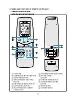 Preview for 10 page of Carrier HWG195C Technical Data & Service Manual