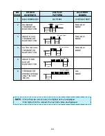 Preview for 25 page of Carrier HWG195C Technical Data & Service Manual