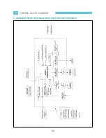 Preview for 36 page of Carrier HWG195C Technical Data & Service Manual