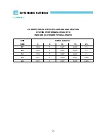 Preview for 72 page of Carrier HWG195C Technical Data & Service Manual