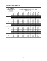 Preview for 83 page of Carrier HWG195C Technical Data & Service Manual