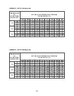 Preview for 86 page of Carrier HWG195C Technical Data & Service Manual