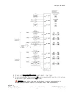 Preview for 21 page of Carrier i-Vu MPC Open XP IO48/816 Installation And Startup Manual