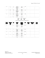 Preview for 43 page of Carrier i-Vu MPC Open XP IO48/816 Installation And Startup Manual