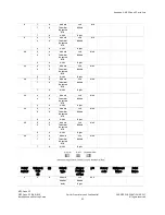 Preview for 45 page of Carrier i-Vu MPC Open XP IO48/816 Installation And Startup Manual