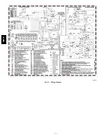 Предварительный просмотр 16 страницы Carrier IDEALCOMFORT 58MVC Service And Maintenance Procedures Manual