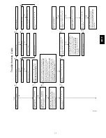 Preview for 17 page of Carrier IDEALCOMFORT 58MVC Service And Maintenance Procedures Manual