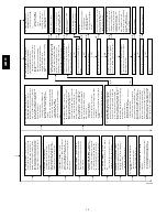 Preview for 18 page of Carrier IDEALCOMFORT 58MVC Service And Maintenance Procedures Manual