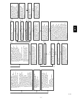 Preview for 19 page of Carrier IDEALCOMFORT 58MVC Service And Maintenance Procedures Manual