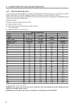 Preview for 20 page of Carrier Idrofan 42NH Installation, Operating And Maintenance Instruction